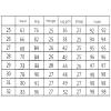 Maiyifu-GJ Women's High Waisted Destroyed Raw Hem Jeans Skinny Boyfriend Ankle Denim Pants Casual Slim Pencil Jean Trouser (Black,28) view 2