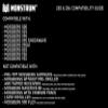 Monstrum Z84 / Z81S Virtual Bundle view 2