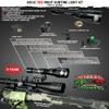 Wicked Lights A55iC Red Night Hunting Light Kit for Coyote, Fox, Bobcat, Hogs, and Predators view 2