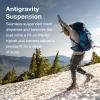 Osprey Atmos AG LT 50L Men's Backpacking Backpack, Night Shift/Scoria Blue, S/M view 3