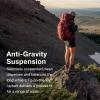 Osprey Aura AG LT 50L Women's Backpacking Backpack, Antidote Purple, WM/L view 3