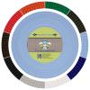 Country Brook Design - 3/4 Inch Baby Blue Polypropylene (Polypro) Webbing, 100 Yards view 1
