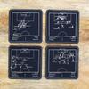 Greatest Newcastle Plays: Leatherette Coasters (Set of 4) | Best Gift Idea for Sports Lovers | Newcastle Historic Moments Gifts view 2