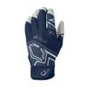 EvoShield Adult Pro-SRZ V2 Batting Gloves - Navy, Small view 2