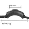 Black Rubber Handle Carry Grip for Kayaks, Boating, Coolers, Lifting Handles, Bags and Replacement Parts Outdoor Accessories (1) view 2