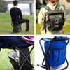 HTTMT - Portable Folding Camping Fishing Chair Stool Travel Backpack Beach Bag [Item Number: ET-Seat001] view 4
