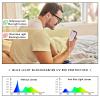 Millersawp Turbine OO9263 Anti Blue Light Replacement Lenses Compatible with Oakley Sunglass-HD Clear view 3