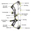 ZSHJGJR Compound Bow Kit, Hunting and Target, Limb Made in USA,BCY String; Draw Weight 19-70 lbs, Draw Length 19-30", IBO 320FPS, Package with Archery Hunting Accessories (Black camo) view 3