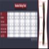 Henri de Rivel Advantage Chafeless Girth - Australian Nut - 50 view 2