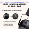 Pro Ears Gold II 26 Ear Muffs, NRR 26, Military Grade Electronic Hearing Protection with DLSC Compression, Gel Ear Seals & Auto Shut Off, Amplifies Sound 8x, Made in USA, Black with Metal Headband view 4
