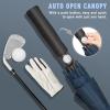 ZOMAKE Golf Umbrella Windproof, Extra Large Oversized Heavy Duty Double Canopy for Rain, Sports Games & Push Cart(51inch,Navy Blue) view 4