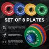 EVERYMATE Rubber Fractional Weight Plates Set Micro Weight Plate Pair of 0.25LB 0.5LB 0.75LB 1 LB for Olympic Barbells for Strength Training Micro Plates view 3
