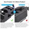 PACYTION Bike Saw Guide for Road Mountain Bike Fork Steerer, Seat Post, Bicycle Handlebar, Adjustable Cut Saw Guide for Cutting view 3