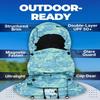 Riff Masks UPF Sun Protective Hood (Blue Camo, Medium) view 3