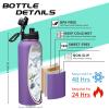 40oz Vacuum Stainless-Steel Water Bottles with Straw & Spout Lids, Leakproof Sports Metal Water Bottle Keeps Ice Cold-48Hrs Hot-24Hrs, Wide-mouth Water Bottle for Fitness Camping Running view 4
