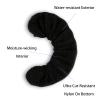 Ice Skate Guards,Skate Guards For Hockey Skates,Figure Skates and Ice Skates.Ice Skate Blade Covers For Toddler Kids Youth Adults-Men Women Boys Girls.Skate Guards Figure Skating (Black, Medium) view 3