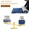 Gehannah Thick Camping Sleeping Pad, Soft Comfortable Microfiber Camping Cot Pads for Adults, Lightweight Foldable Sleeping mats for Traveling Hiking Backpacking Traveling (Blue Thicker) Large view 3