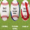 NineFit Basics Pitching Pal - Best Baseball Pitching Trainer - Pack of 3 Balls: 4 Seam Fastball, Change-up, Curveball view 2