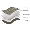 LOOGU Camouflage Camping Blanket, Picnic Blanket, Outdoor Blanket, Beach Blanket- Puffy, Packable, Lightweight & Warm | Ideal for Outdoors, Travel, Stadium, Festivals, Beach, Hammock view 2