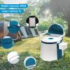 VINGLI Portable Toilet | Back & Handrail Design Commode with 5 Gallon Bucket Inner, Camping RV Toilet for Adult, Kids, Home, Boat, Van, Travel, Plastic, Blue & white view 2