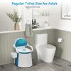 VINGLI Portable Toilet | Back & Handrail Design Commode with 5 Gallon Bucket Inner, Camping RV Toilet for Adult, Kids, Home, Boat, Van, Travel, Plastic, Blue & white view 3