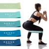 Resistance Loop Exercise Bands view 1