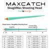 Maxcatch Skagit Shooting Head Fly Line 200GR-650GR 17FT-25FT with 2 Welded Loops (Teal/Orange, 20FT 400gr) view 2