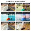 TRUSHELL Polarized Replacement Lenses for Oakley Latch Key L OO9394-55mm Sunglasses -Ocean Blue+Black+Silver+Fire Red view 2