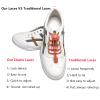 3 Pairs No Tie Shoe Laces for Kids Adults Elastic Shoe Laces with Lock Device for Sneakers (White Orange Pink) view 4