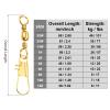 PATIKIL Fishing Barrel Swivel with Interlock Snap, 100Pcs 17lb Carbon Steel Solid Ring Terminal Tackle for Saltwater Freshwater Fishing, Golden view 2