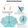 G4Free 80 Inch Extra Large UV Protection Golf Umbrella Windproof Vented Double Canopy Huge Oversize Sun Rain Umbrellas for Family (Silver/Lake Blue) view 2