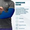 Aegend 3 Pair Sun Protection Cooling Arm Sleeves Compression - Tattoo Cover up - Sun Sleeves for Men Women Youth view 2
