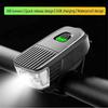 XARONF Bike Lights Front, USB Rechargeable Bicycle Lights, Super Bright Bike Lights for Night Riding, Bike Headlight IPX5 Waterproof, 3 Light Modes view 2