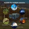 NV3000 Digital Night Vision Monocular with 32GB Card, 4k Ultra-Clear 36MP Full-Color 7 Levels 5X Digital Zoom Infrared Night Detection Monocular for Photography,Wildlife Watching,Camping view 3