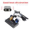 DOC.ROYAL 004 3.5X 420mm Loupes manifying Glasses White Cone+ 3W Head Lamp Filter with Cloths Bag (BLSCK) view 2