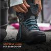 Simms Women's Freestone Wading Boots - Durable Rubber Bottom Boots with Enhanced Traction, Protective Toe Cap, Ideal for Stream & River Fishing (Slate, 7) view 2
