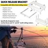 1854054 RTA-54 Replacement for Minn Kota Composite Quick Release Bracket Mount Plate Compatible with Riptide Electric Steer Trolling Motor Ulterra Terrova PowerDrive V2 & Deckhand 40 - White view 2