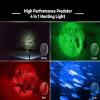 4 Color in 1 RGBW Lights LED Hunting Flashlighs,Tactical Flash Light with Universal Picatinny Rail Mount 1500 Lumen Predator Lights with Interchangeable Remote Pressure Switch for Night Hunting view 2