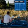 Big Agnes, Boundary Deluxe, Insulated Sleeping Pad, Regular, Gibraltar Sea, (20X72) view 4
