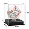 Baseball Display Case, UV Protected Acrylic Cube, Clear Case for Memorabilia and Autographed Balls (2 PC) view 2