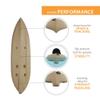 Lifetime Muskie Angler Sit-On-Top Kayak with Paddle, Tan, 120""" (90508) & Onyx Kayak Fishing Life Jacket, Universal, Tan view 4
