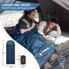 KingCamp Sleeping Bag for Adults, Cold Weather & Warm XL Big and Tall Flannel Sleeping Bags with Compression Sack Portable Waterproof Essentials Gear Accessories for Outdoor Camping (Navy Right) view 2