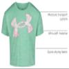 Under Armour SOLARIZED Floral Logo SS, Green Breeze Floral, 4 view 2