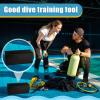 10 Lbs Diving Brick Swimming Pool Dive Brick Rubber Diving Brick Safety Water Brick Diving Weight for Strength and Rescue Training Lifesaver Equipment Summer Swimming Pool Safety Accessories (1 Pcs) view 4