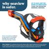 Seaview 180 V3 Full Face Snorkel Mask Adult- The V3 is The Perfect Snorkeling Gear for Adults- Snorkel Mask with 180 Panoramic Viewing and Up to 600% Easier Breathing- Patented Flowtech Air Intake view 2