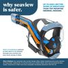 Seaview 180 V3 Full Face Snorkel Mask Adult- The V3 is The Perfect Snorkeling Gear for Adults- Snorkel Mask with 180 Panoramic Viewing and Up to 600% Easier Breathing- Patented Flowtech Air Intake view 2