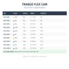 TRANGO Flex Cam 4-Pack w/Flexible Shaft & Extendable Sling (Sizes 3-6, 9-12kN) | Rock Climbing Passive Anchor Protection view 3