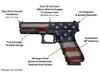 Decal Grip for Smith & Wesson M&P 9mm+.40 Shield (SGX - Black) view 2