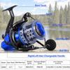Sougayilang Spinning Reels 10000 Series Surf Fishing Reels, Ultra Smooth Powerful with CNC Aluminum Spool, Inshore & Offshore Saltwater Fishing (Blue- SFL10000) view 4