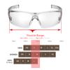 HUNTERSKY HTS S2491 Lightweight Protective Anti Fog Wrap-Around Clear Shooting Safety Glasses with rubber nose pad ANSI Z87.1 Scratch Resistant lab chemistry goggles view 4